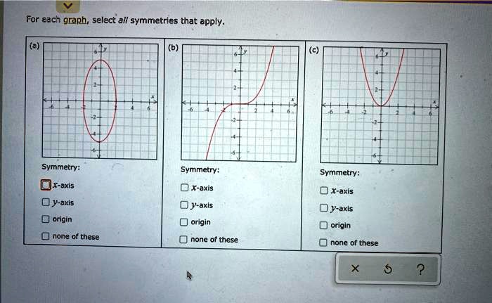 Select all symmetries that apply