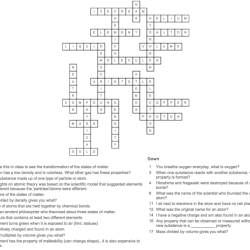 Chemistry crossword puzzle answer key