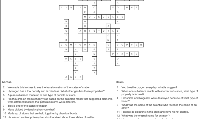 Chemistry crossword puzzle answer key