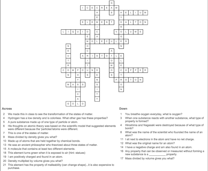 Chemistry crossword puzzle answer key