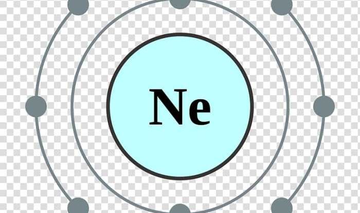 Electron dot diagram of neon