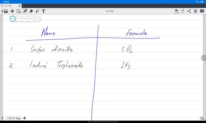 Which has the incorrect name-formula combination