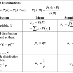 Probability and statistics chapter 2 test answers